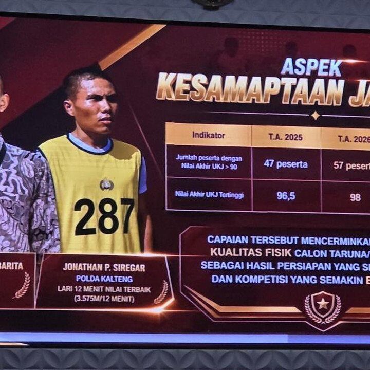 Jonathan Putra Siregar, Peraih Nilai Tertinggi Seleksi Akpol 2026 dengan Rutinitas Belajar 5,5 Jam Sehari