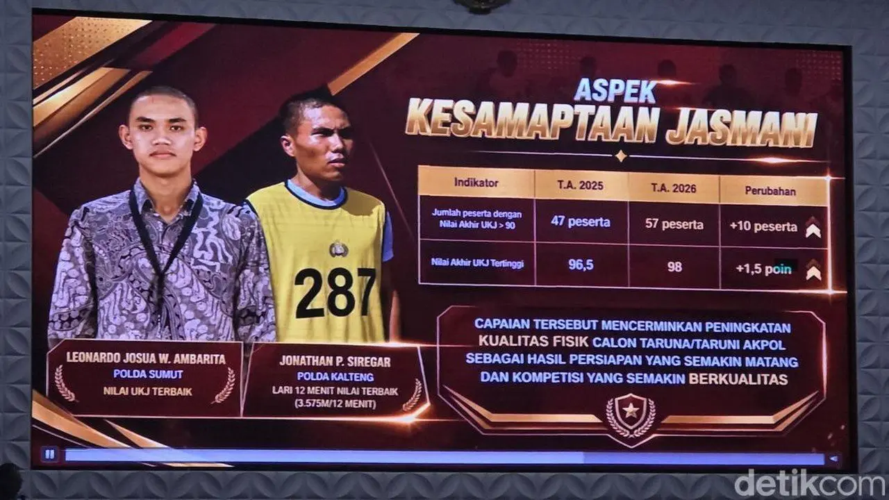 Jonathan Putra Siregar, Peraih Nilai Tertinggi Seleksi Akpol 2026 dengan Rutinitas Belajar 5,5 Jam Sehari