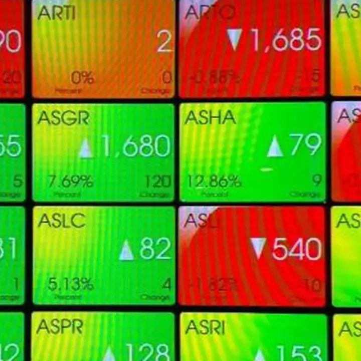 Analisa 4 Saham Unggulan: Peluang Penguatan IHSG Hari Ini