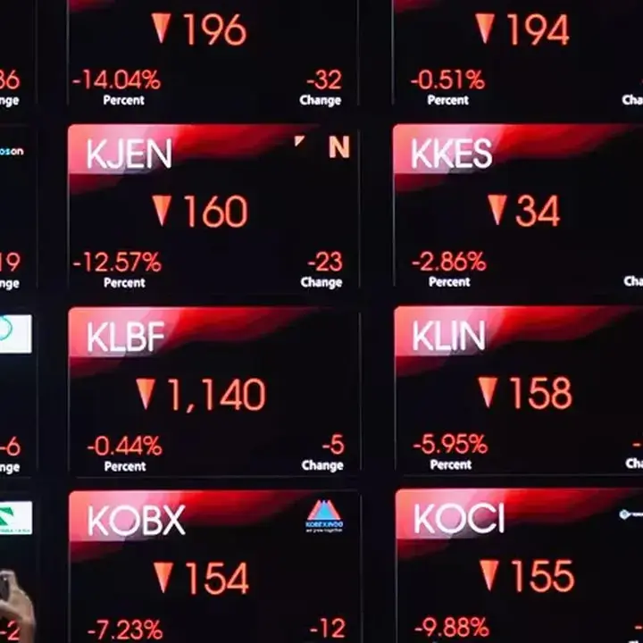 IHSG Anjlok Pasca Pengumuman MSCI, Apa Penyebabnya?