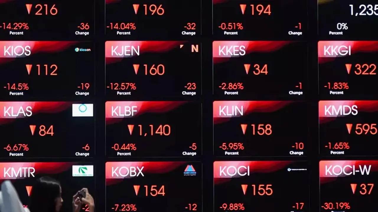 IHSG Anjlok Pasca Pengumuman MSCI, Apa Penyebabnya?