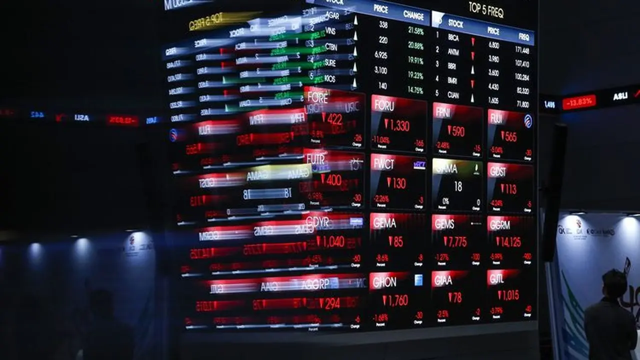 IHSG Dibuka Menguat di Awal Perdagangan Rabu (5/8)