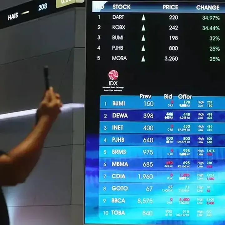 IHSG Diprediksi Menuju 6.500, Simak Rekomendasi Saham Pilihan Pekan Ini