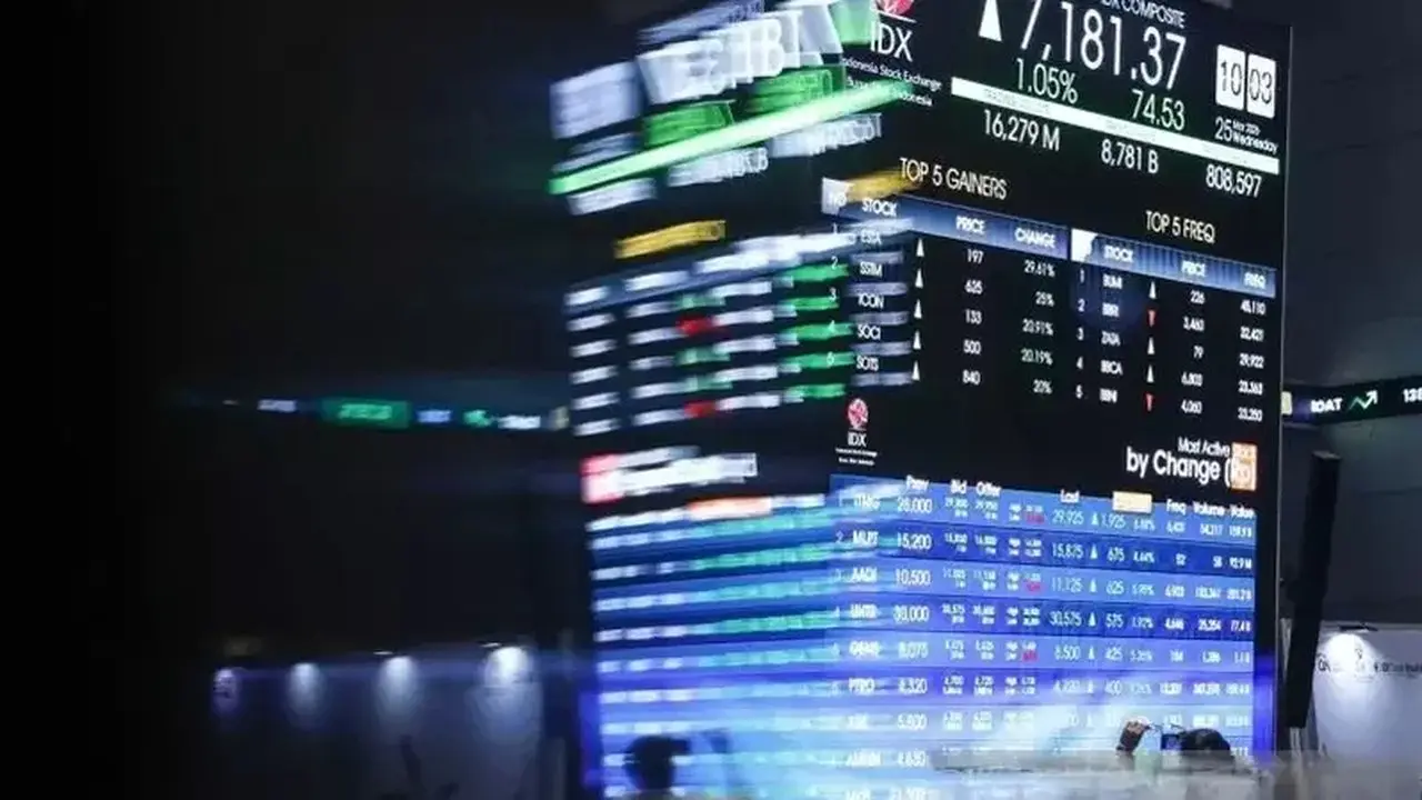 IHSG Menguat di Pembukaan, Lima Saham Catat Kenaikan Tertinggi
