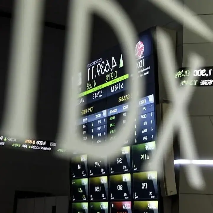Prediksi IHSG: Peluang Menguat dan Potensi Koreksi Jelang Akhir Pekan