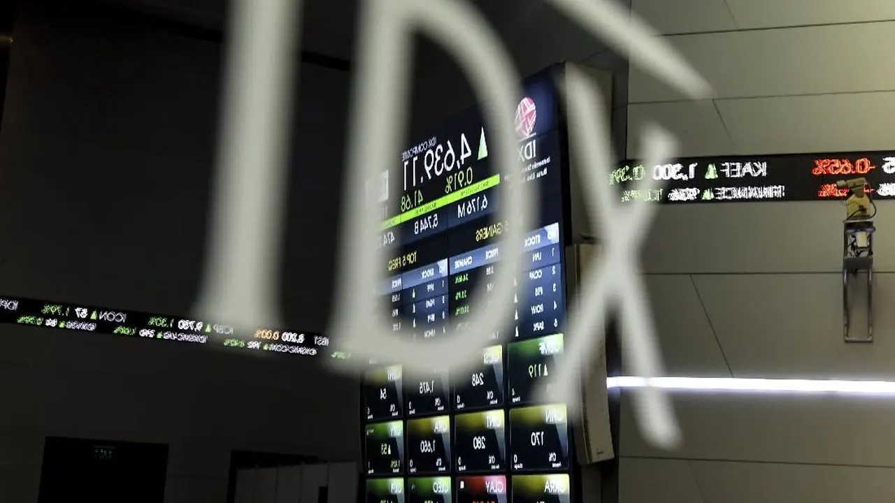 Prediksi IHSG: Peluang Menguat dan Potensi Koreksi Jelang Akhir Pekan