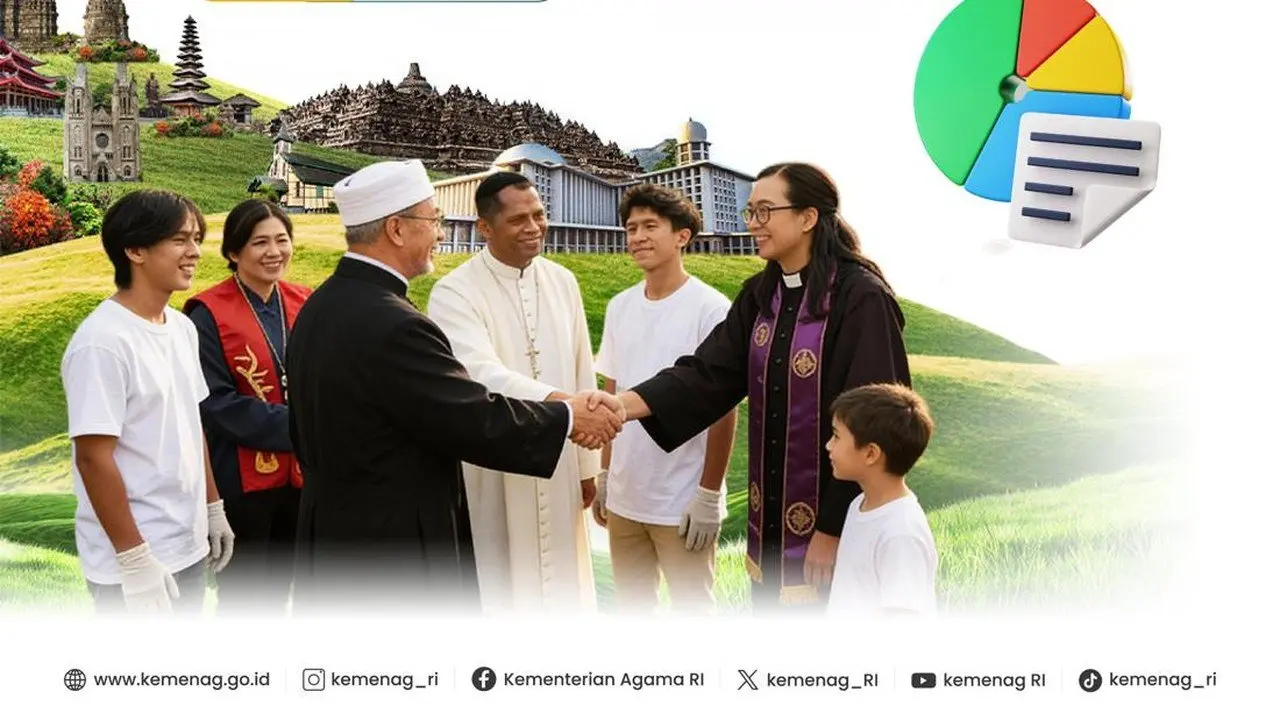 Skor Kerukunan Umat Beragama Tertinggi, Kemenag Akui Masalah Masih Ada