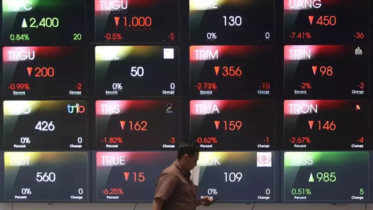 Asing Lepas Saham TPIA dan BBCA, Bursa Mengalami Net Sell Rp 424 Miliar