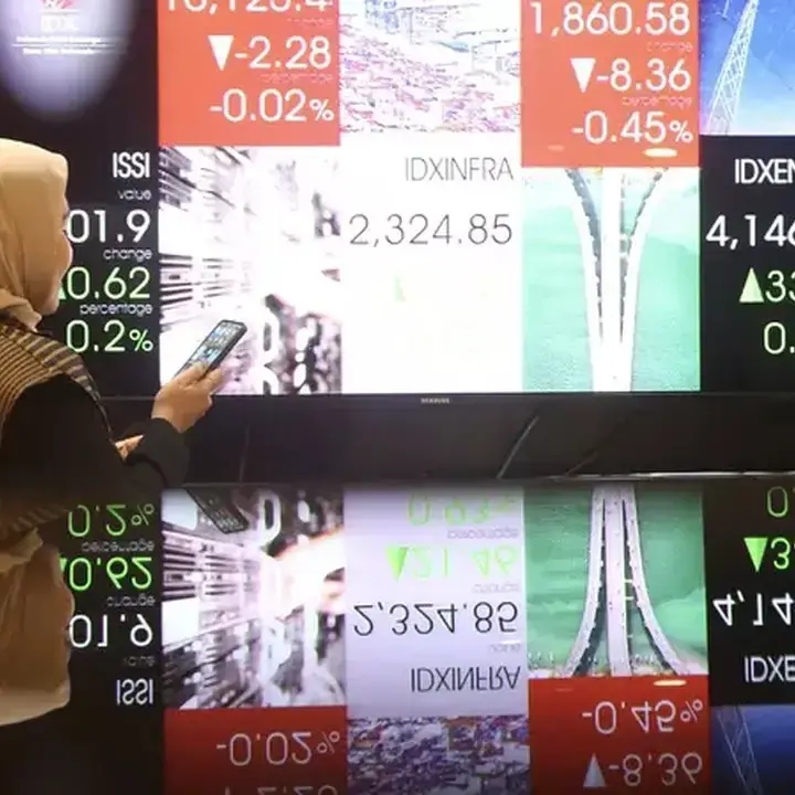 IHSG Melemah Akibat Lonjakan Harga Minyak dan Ketegangan Geopolitik Timur Tengah