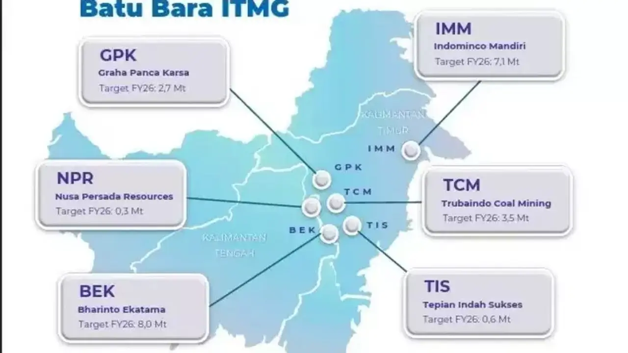 Indo Tambangraya Diversifikasi ke Nikel untuk Pertumbuhan Jangka Panjang
