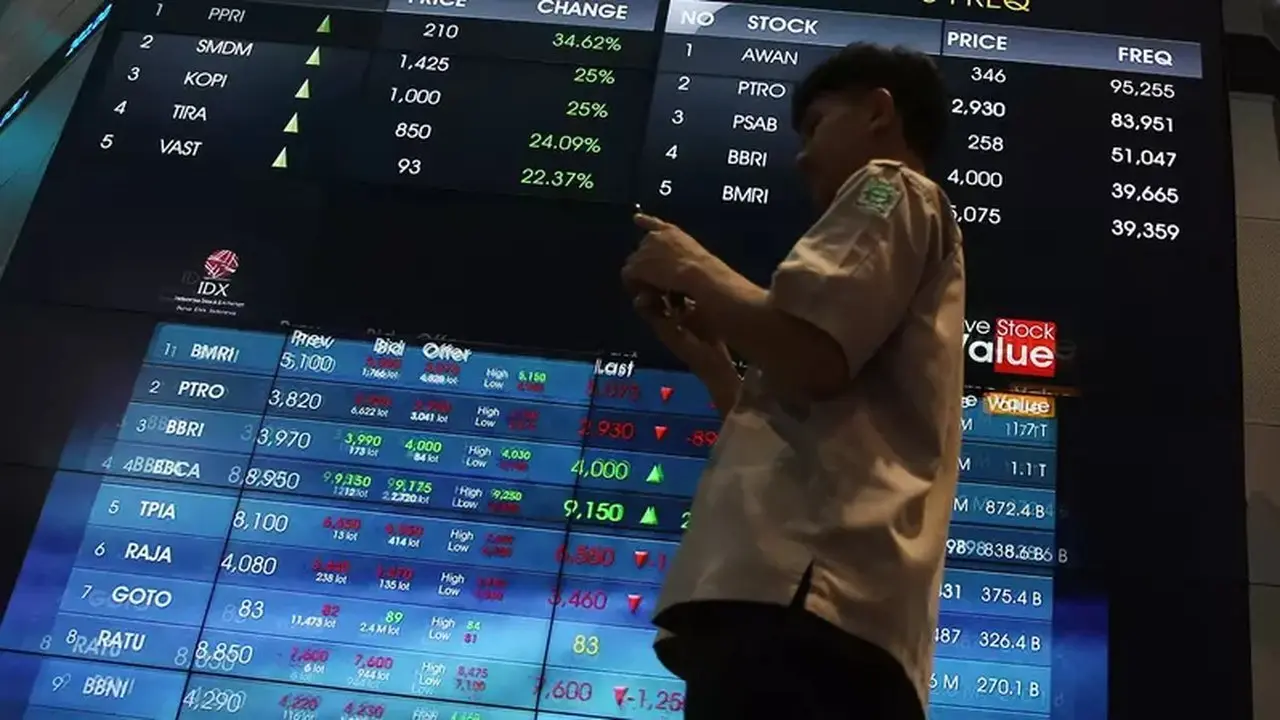 Investor Asing Borong Saham Unggulan Seiring Penguatan IHSG