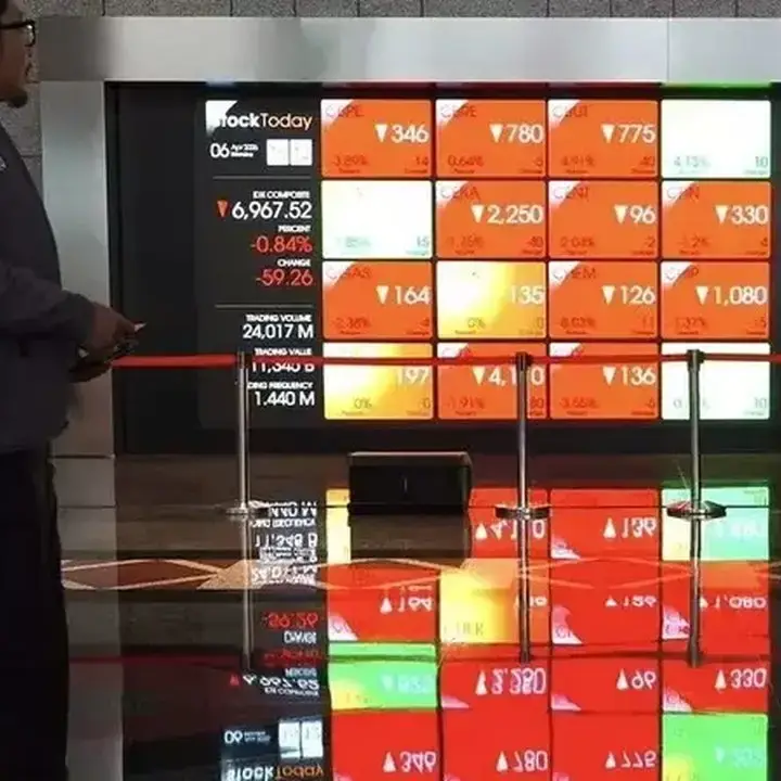 Investor Asing Jual Bersih Saham, IHSG Menguat Tipis