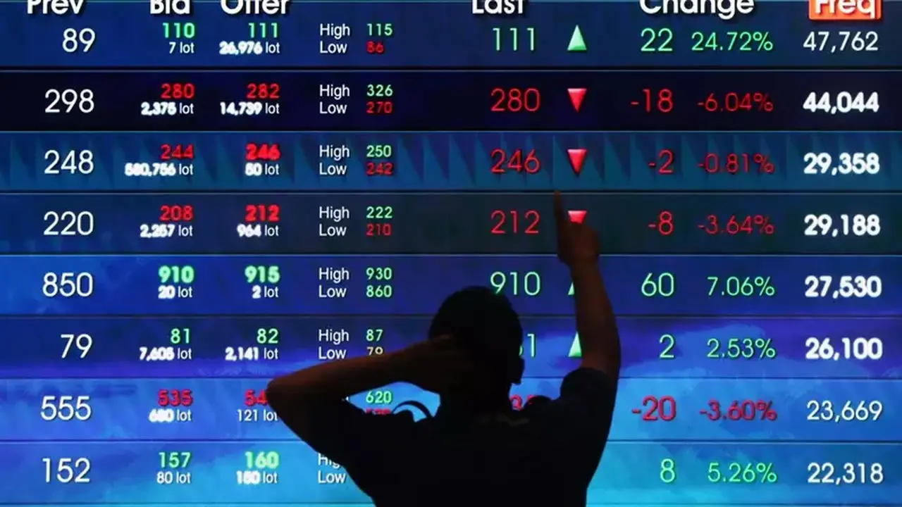 Investor Asing Lepas Saham, IHSG Menghijau Tipis di Tengah Sentimen Global