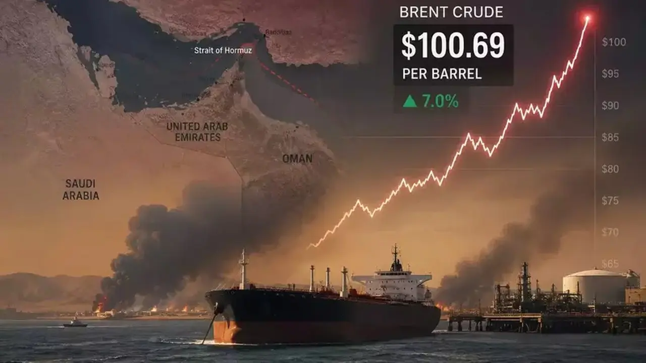 Konflik Timur Tengah Picu Harga Minyak Brent Tembus US$100