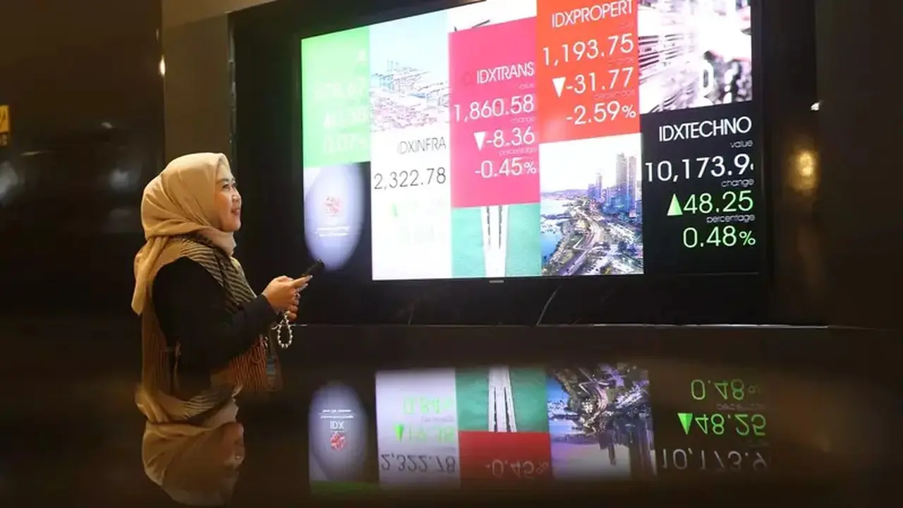 Lima Saham Ungguli IHSG dengan Kenaikan Lebih dari 22 Persen