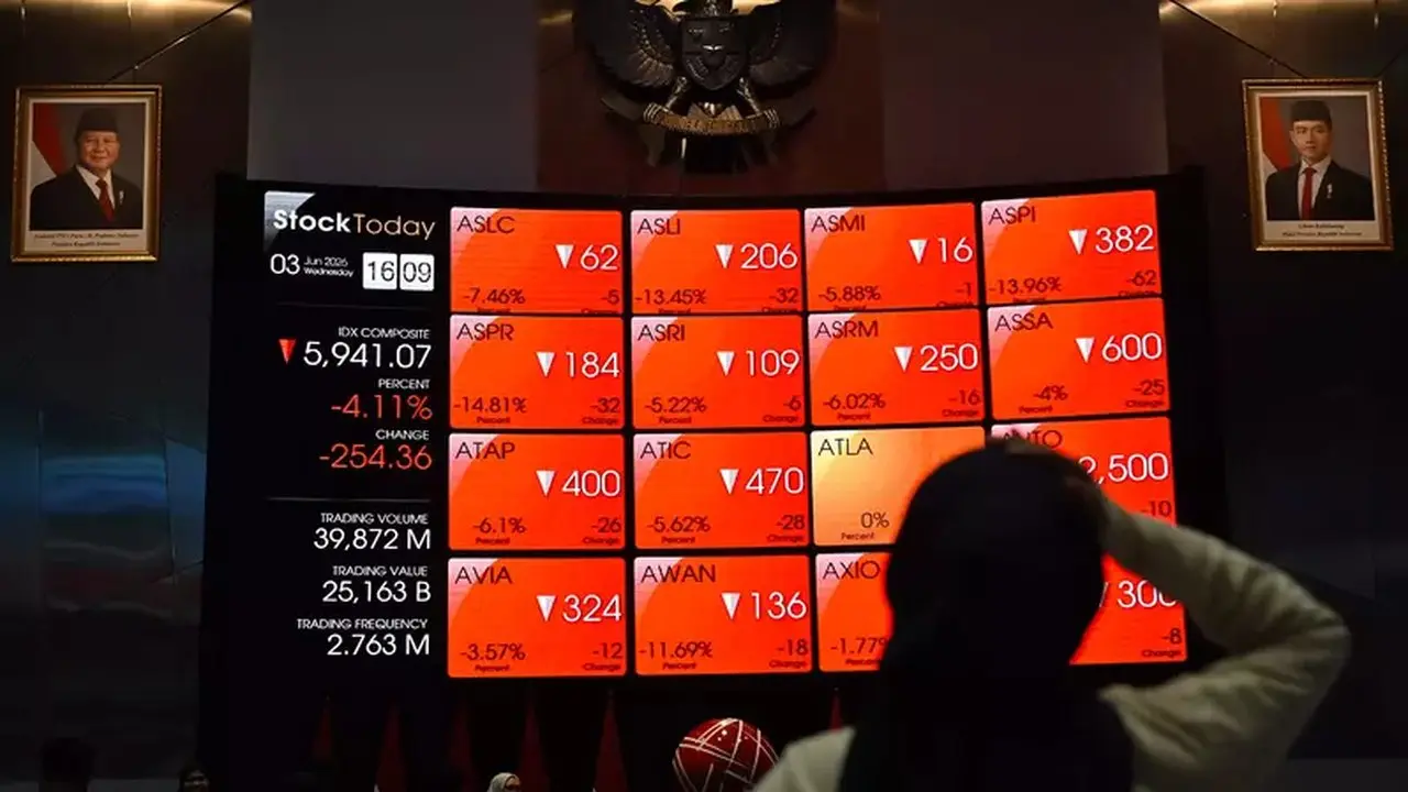 Meski IHSG Tertekan, 5 Saham Ini Justru Melambung Tinggi
