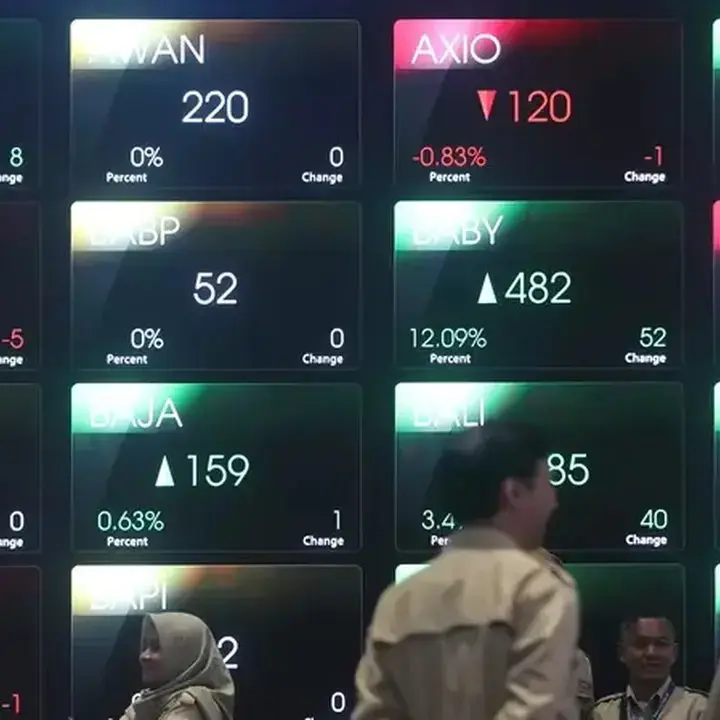 Rekomendasi Saham Rabu 9 September 2026: MBMA, LSIP, ERAA dari BRI Danareksa Sekuritas