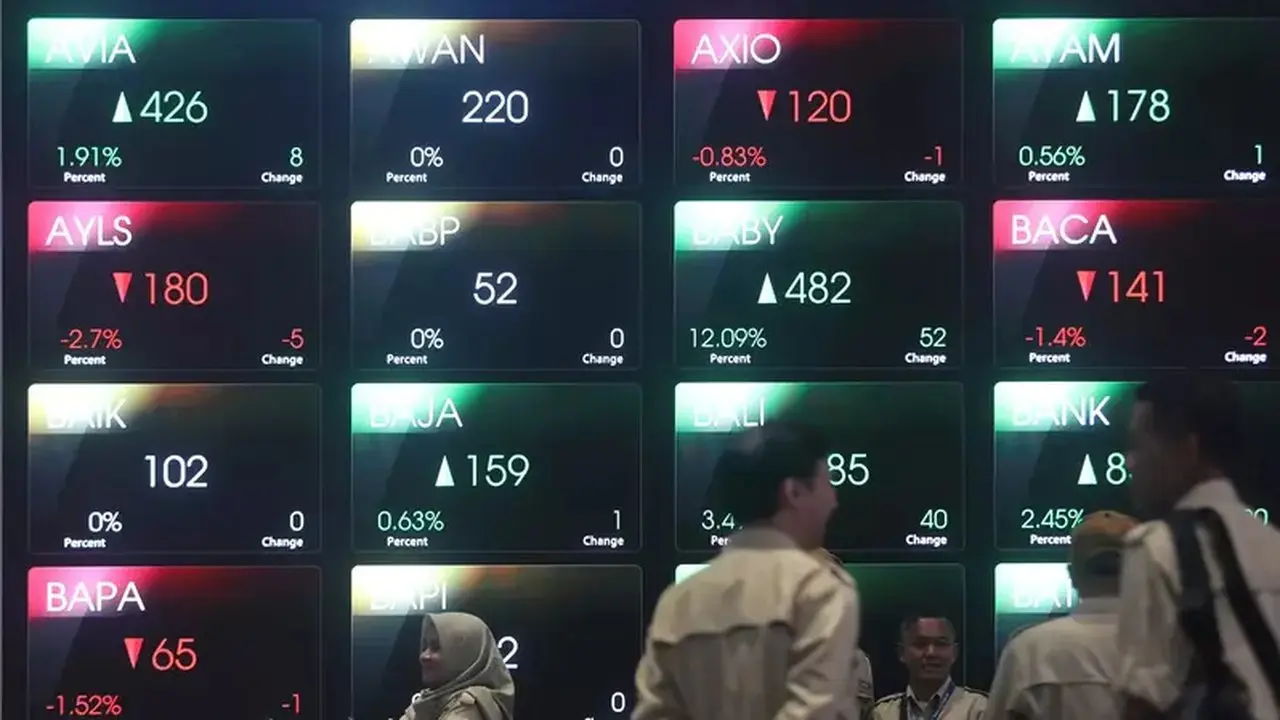 Rekomendasi Saham Rabu 9 September 2026: MBMA, LSIP, ERAA dari BRI Danareksa Sekuritas