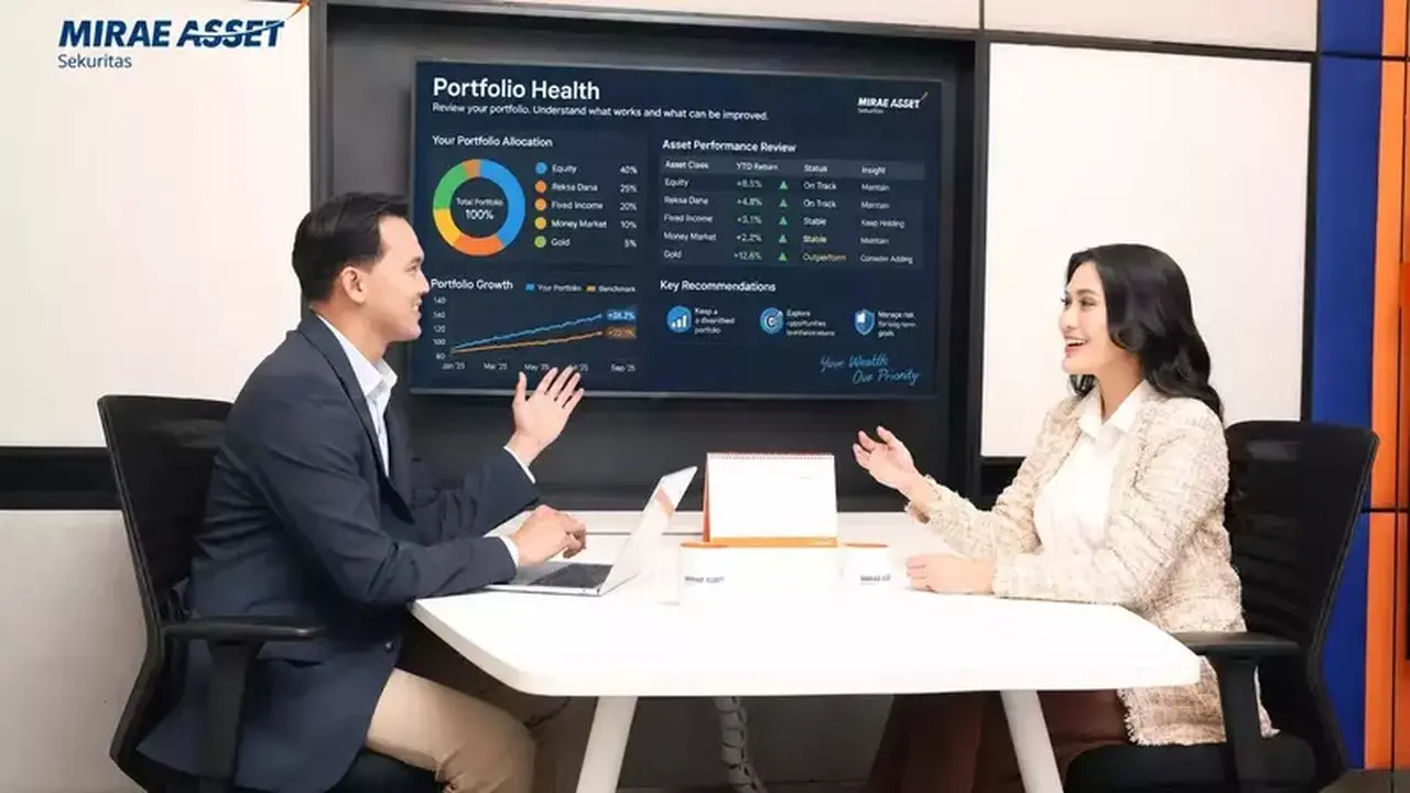 Reksa Dana: Pilihan Tepat untuk Diversifikasi Portofolio Investasi Anda